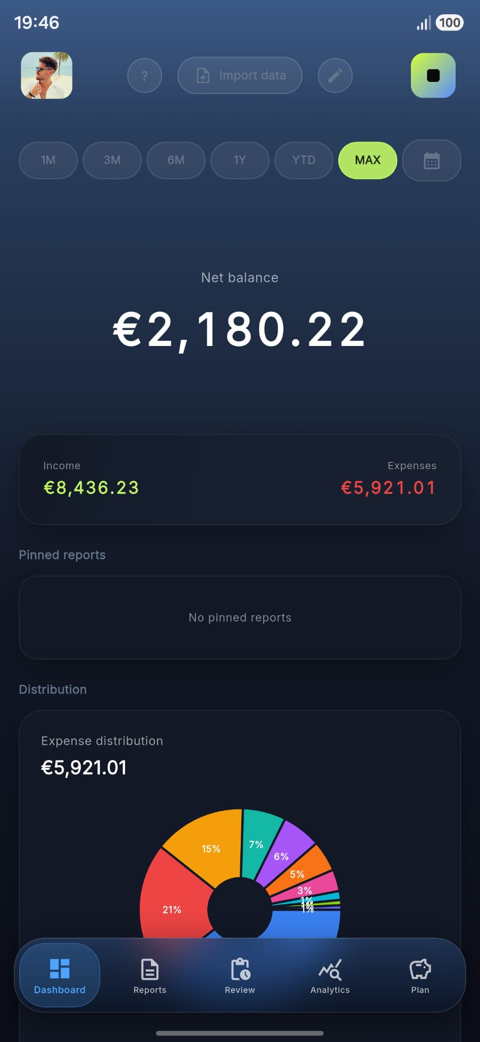 Dashboard